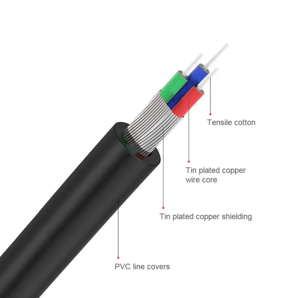 QGeeM RCA Cable 2RCA to 3.5 Au - đánh giá và giá Home Cinema Pc