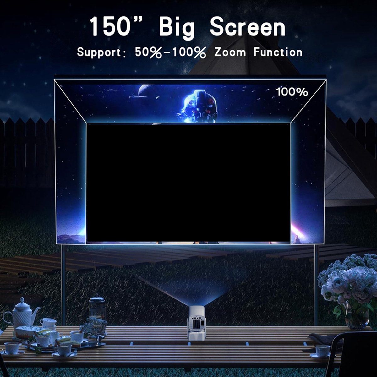 Top Y7S Mini Smart Projector 4 - đánh giá và giá Home Cinema Mini