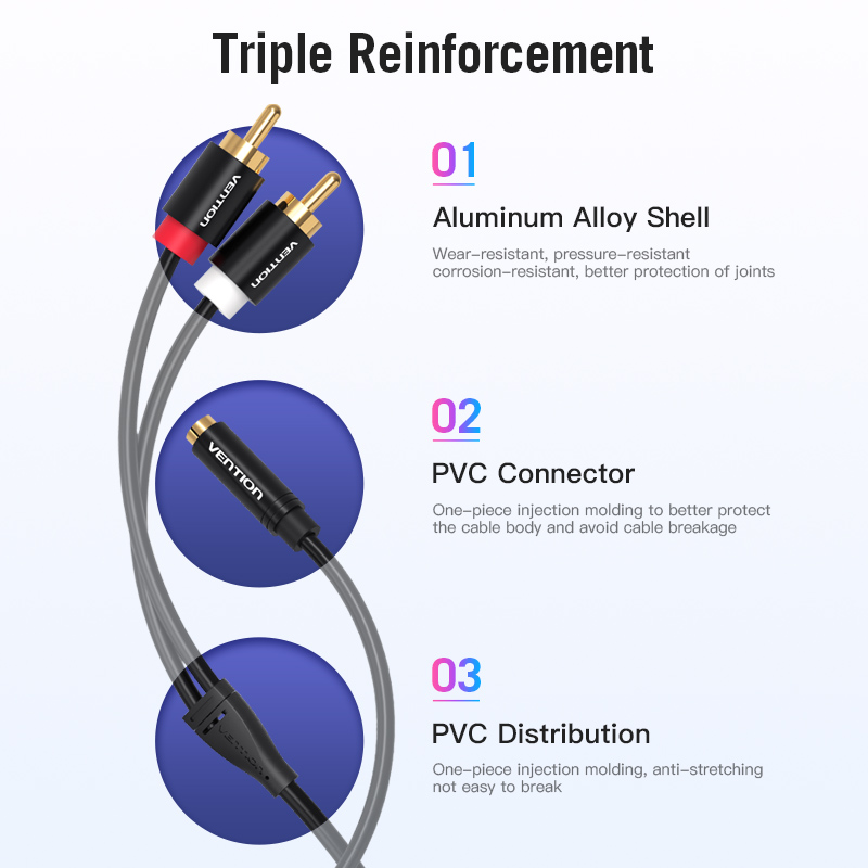 Vention Jack 3.5mm Female to 2 - đánh giá và giá Home Cinema Solution