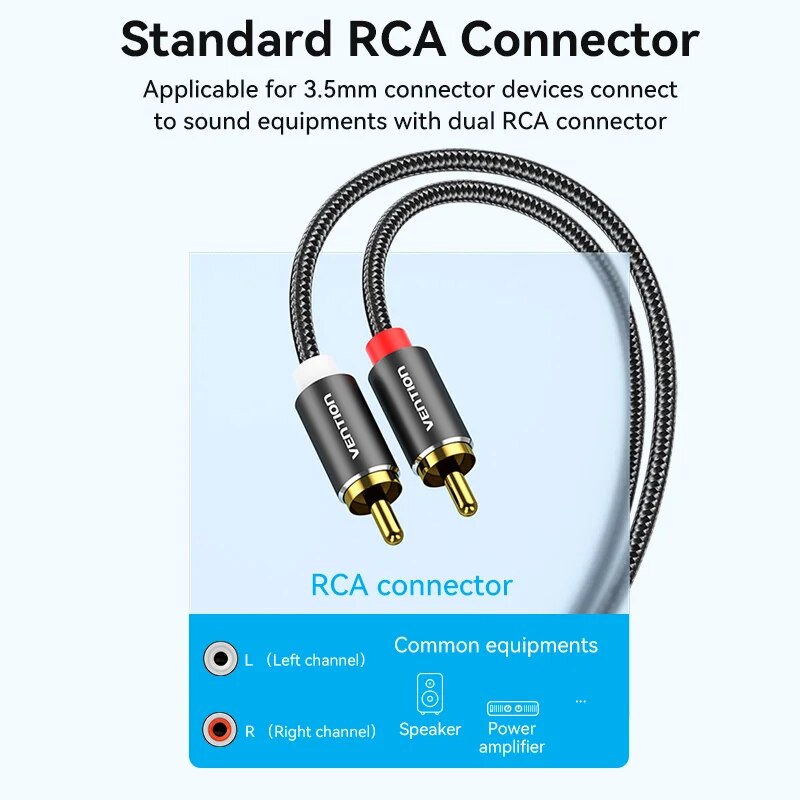Vention RCA Cable 3.5mm to 2RC - đánh giá và giá Home Cinema Pc