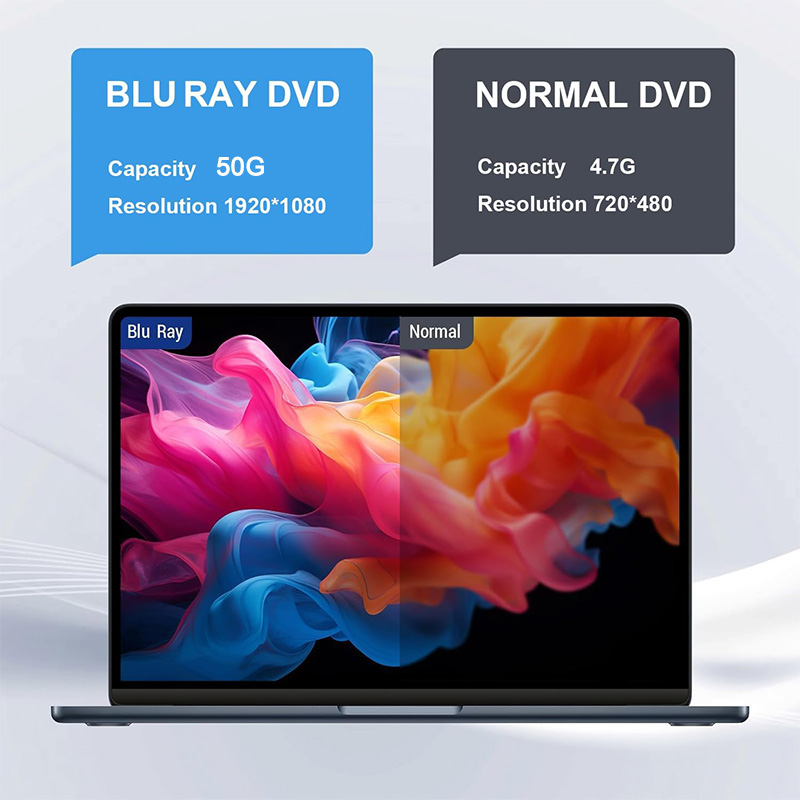 External Blu ray Drive USB 3.0 - đánh giá và giá Blu Ray Disc Player