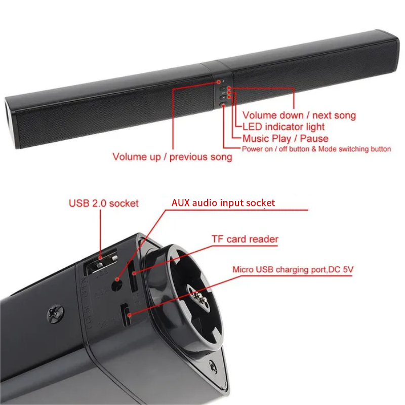 Powerful Soundbar Sound Radio  - đánh giá và giá Home Cinema Pc