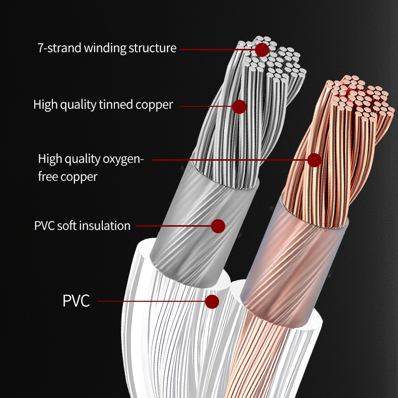 YYTCG DIY HIFI Audio Cable Oxy - đánh giá và giá Home Cinema Solution
