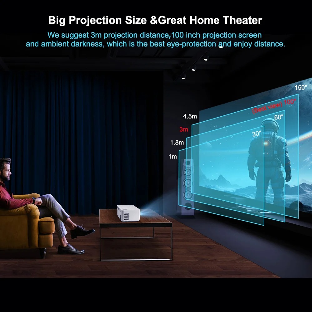 HD300 4K Full HD 1080P WIFI 45 - đánh giá và giá Home Cinema Mini