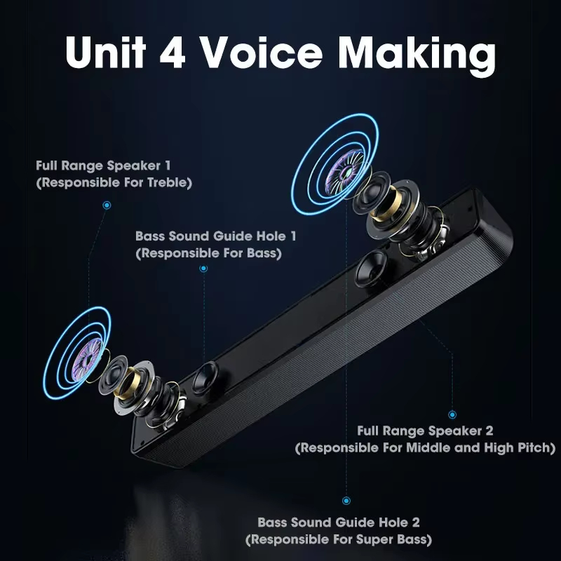 Bluetooth Soundbar for Home Th - đánh giá và giá Home Theater Speaker