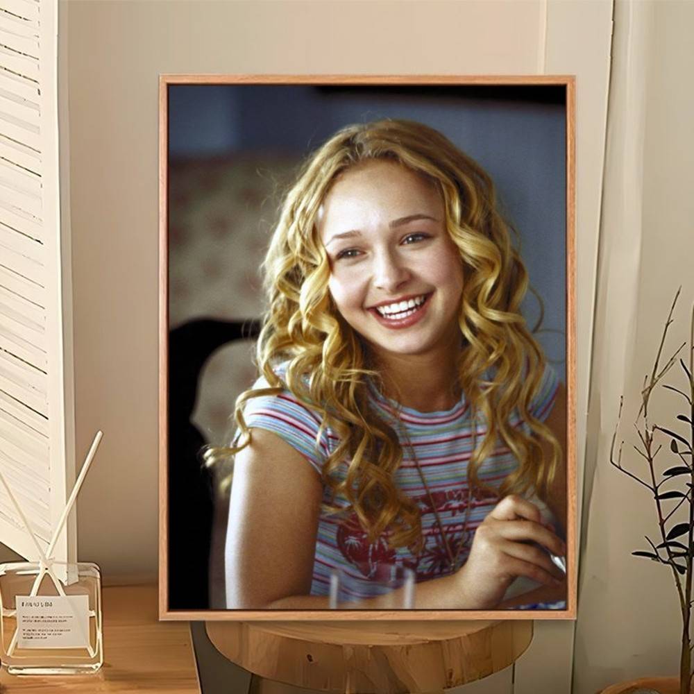 hayden panettiere 2000s  Poste - đánh giá và giá Home Cinema Wallpaper
