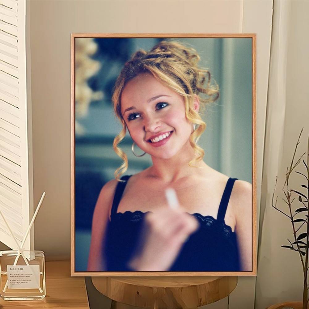 hayden panettiere 2000s  Poste - đánh giá và giá Home Cinema Wallpaper