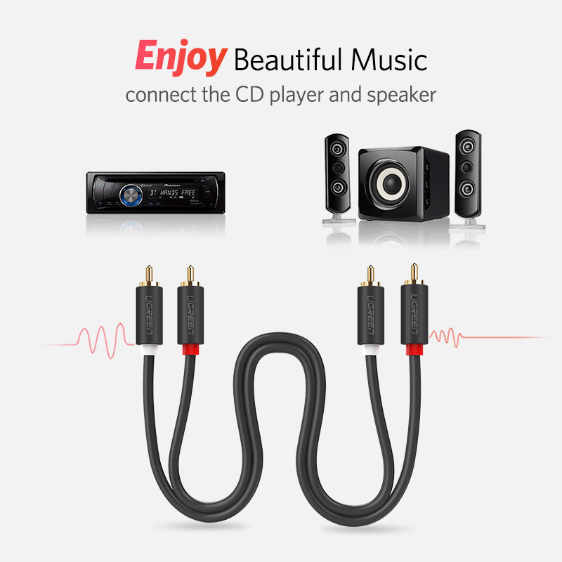UGREEN 2RCA Ra 2 Đầu RCA Đực C - đánh giá và giá Home Cinema Solution