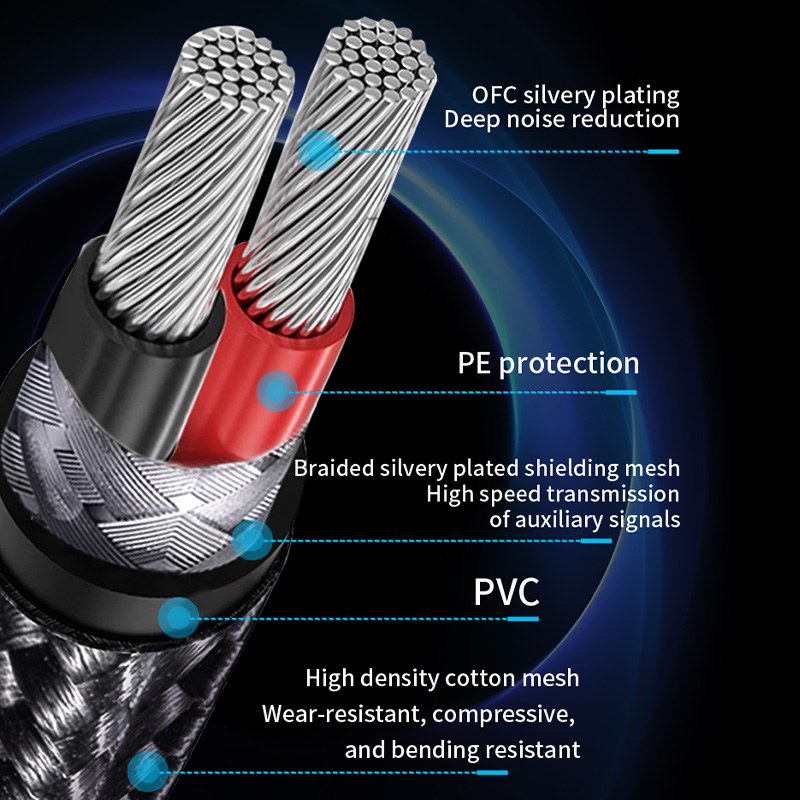 YYTCG SPDIF Coaxial Cable HIFI - đánh giá và giá Home Cinema Pc
