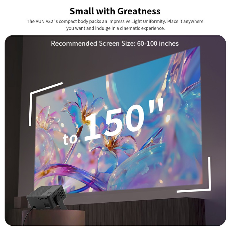 AUN A32 Pro Android 13 Project - đánh giá và giá Home Cinema Mini