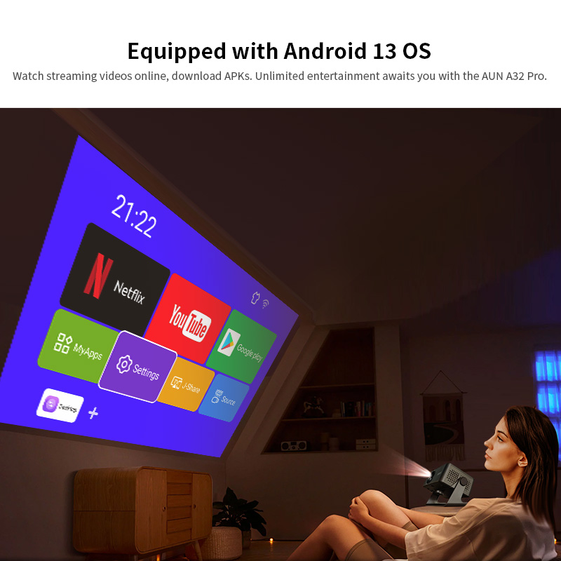 AUN A32 Pro Android 13 Project - đánh giá và giá Home Cinema Mini