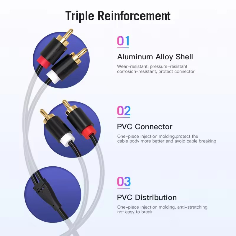 Dual RCA Cable HIFI Stereo 2 R - đánh giá và giá Home Cinema Pc