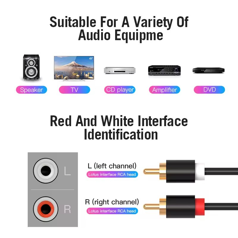 Dual RCA Cable HIFI Stereo 2 R - đánh giá và giá Home Cinema Pc