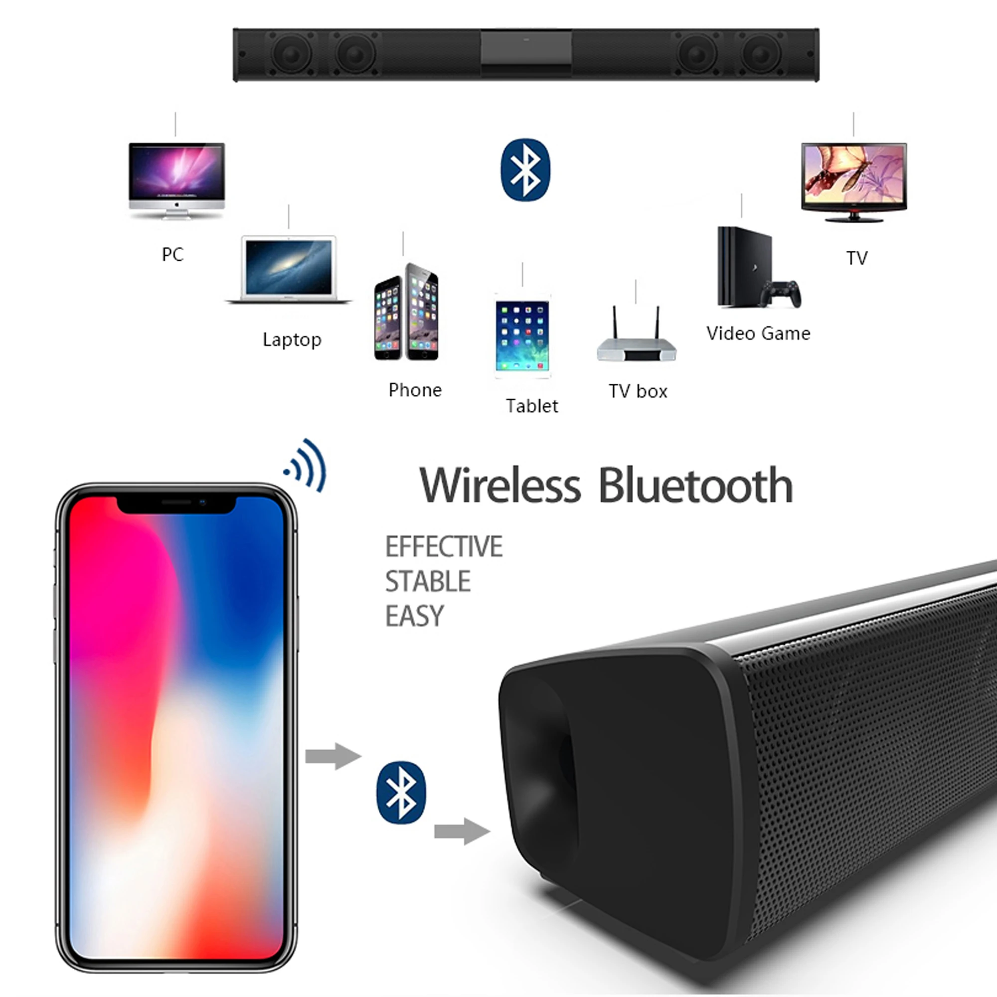 40W High Power Soundbar for TV - đánh giá và giá Home Cinema Pc