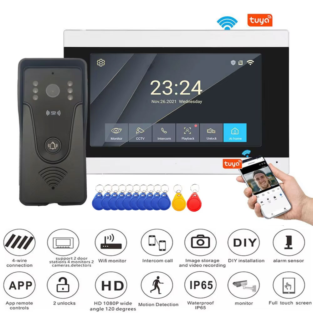 Tuya 1080P 7 Inch Color Touch  - đánh giá và giá Home Cinema Wall Panels