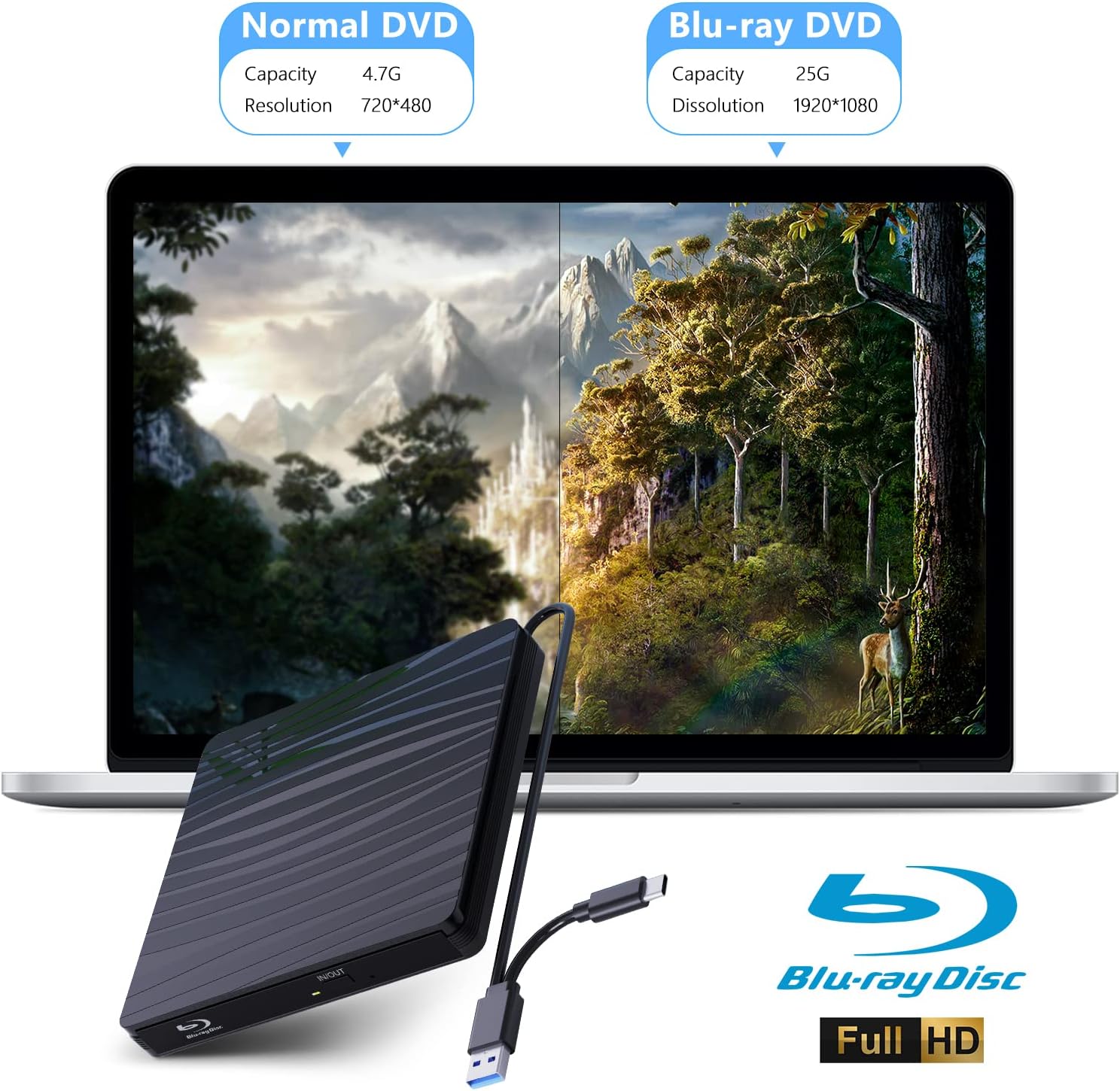 USB3.0 External Blu-ray Optica - đánh giá và giá Blu Ray Disc Player